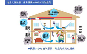 重庆毛细管空调价格|重庆毛细管空调哪家便宜|江南冷气供