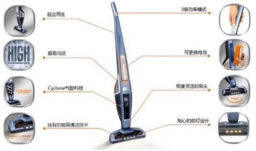青岛吸尘器供应商 青岛吸尘器厂商 美吉暖通供