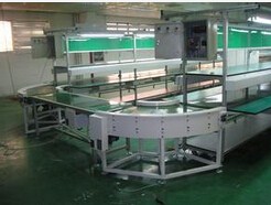 青岛全自动化流水线定做|全自动化流水线厂家|祥睿福供